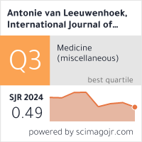 SCImago Journal & Country Rank