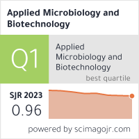 Applied Microbiology and Biotechnology