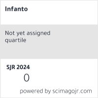 Scimago Journal & Country Rank