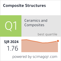 Scimago Journal & Country Rank