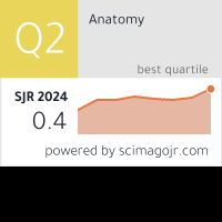 SCImago Journal & Country Rank