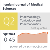 Scimago Journal & Country Rank