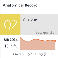 SCImago Journal & Country Rank