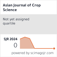 Scimago Journal & Country Rank