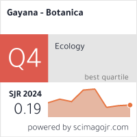 SCImago Journal & Country Rank