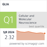 Scimago Journal & Country Rank