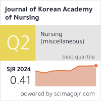 Scimago Journal & Country Rank