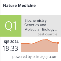 SCImago Journal & Country Rank