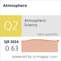 Scimago Journal & Country Rank