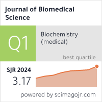 Journal Of Biomedical Science