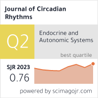 Journal of Circadian Rhythms
