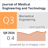 Scimago Journal & Country Rank