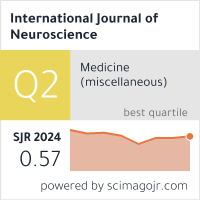 Scimago Journal & Country Rank