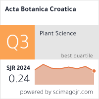 Scimago Journal & Country Rank