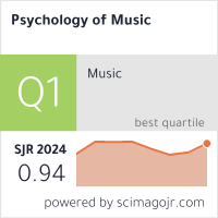 Psychology of Music