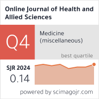 Scimago Journal & Country Rank