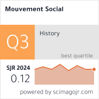 Scimago Journal & Country Rank