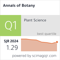 Annals of Botany