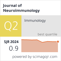 SCImago Journal & Country Rank