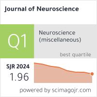 SCImago Journal & Country Rank