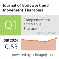 Journal of Bodywork and Movement Therapies