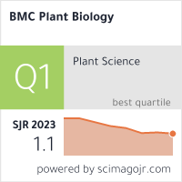 BMC Plant Biology