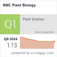 BMC Plant Biology