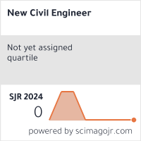 Scimago Journal & Country Rank