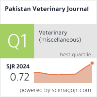 SCImago Journal & Country Rank