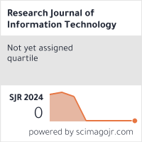 Scimago Journal & Country Rank