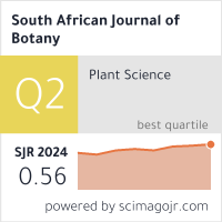 SCImago Journal & Country Rank