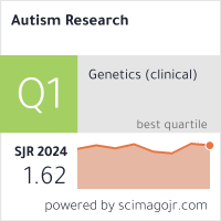 Scimago Journal & Country Rank