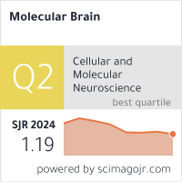 Scimago Journal & Country Rank