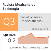 Scimago Journal & Country Rank