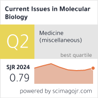 Scimago Journal & Country Rank