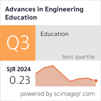 Scimago Journal & Country Rank