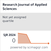 Scimago Journal & Country Rank