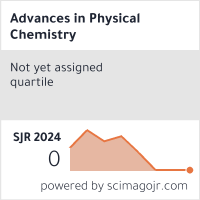 Scimago Journal & Country Rank