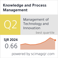 Knowledge and Process Management