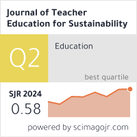 Scimago Journal & Country Rank