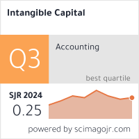 Scimago Journal & Country Rank