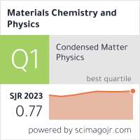 Materials Chemistry and Physics