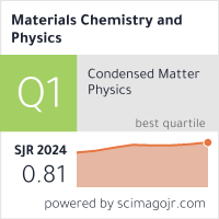 Materials Chemistry and Physics