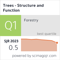 Trees - Structure and Function