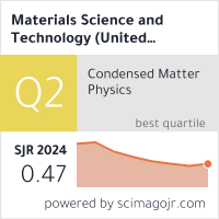 Materials Science and Technology