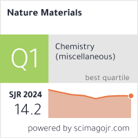 SCImago Journal & Country Rank