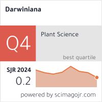 Scimago Journal & Country Rank