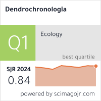 Dendrochronologia