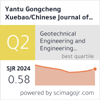 SCImago Journal & Country Rank