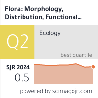 Scimago Journal & Country Rank